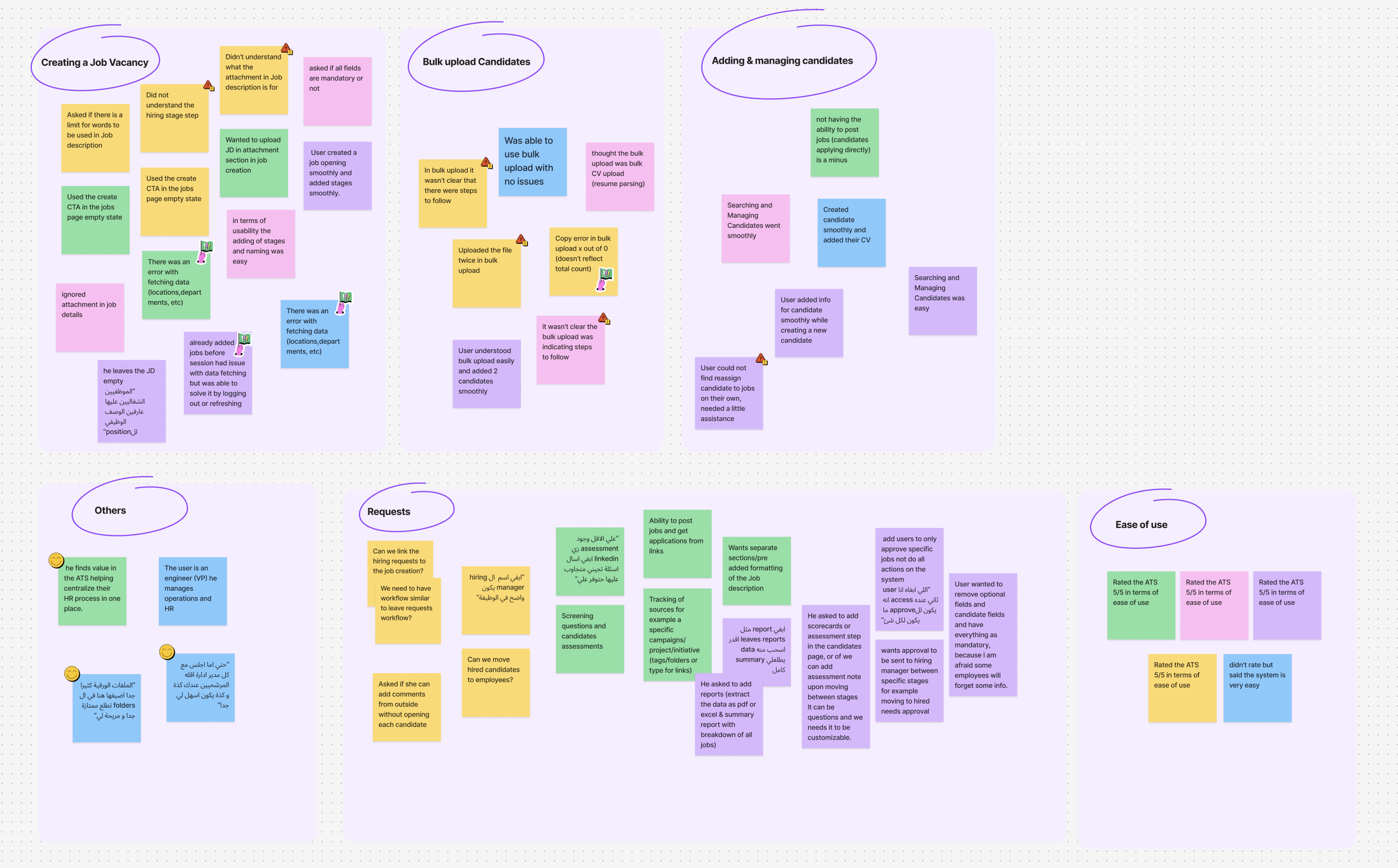 User testing and feedback for the ATS